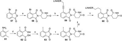 E3 Ligase Ligands in Successful PROTACs: An Overview of Syntheses and Linker Attachment Points